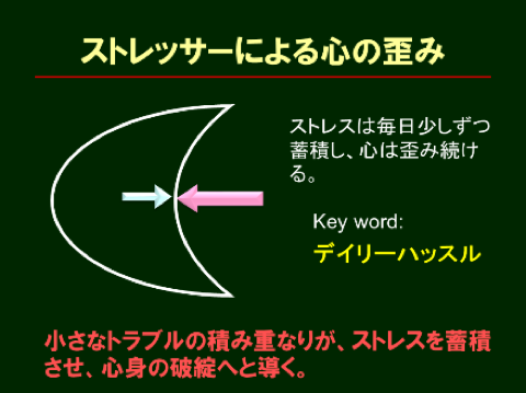 uRĩXgXΏ@ƐH`X[vŖXgXPA`v ^ É ǕF 搶